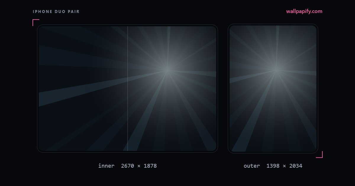 Rays in glacier blue on both iPhone Duo displays, inner and outer drawn to scale
